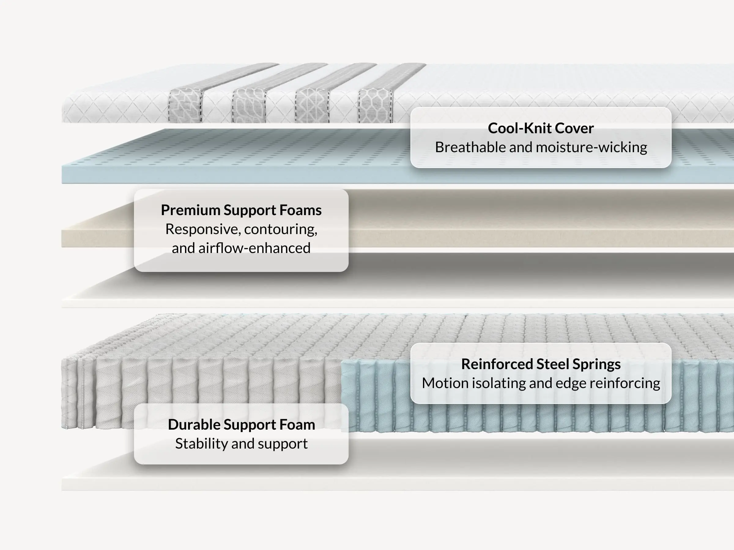 Leesa | Sapira Hybrid  - Image 4