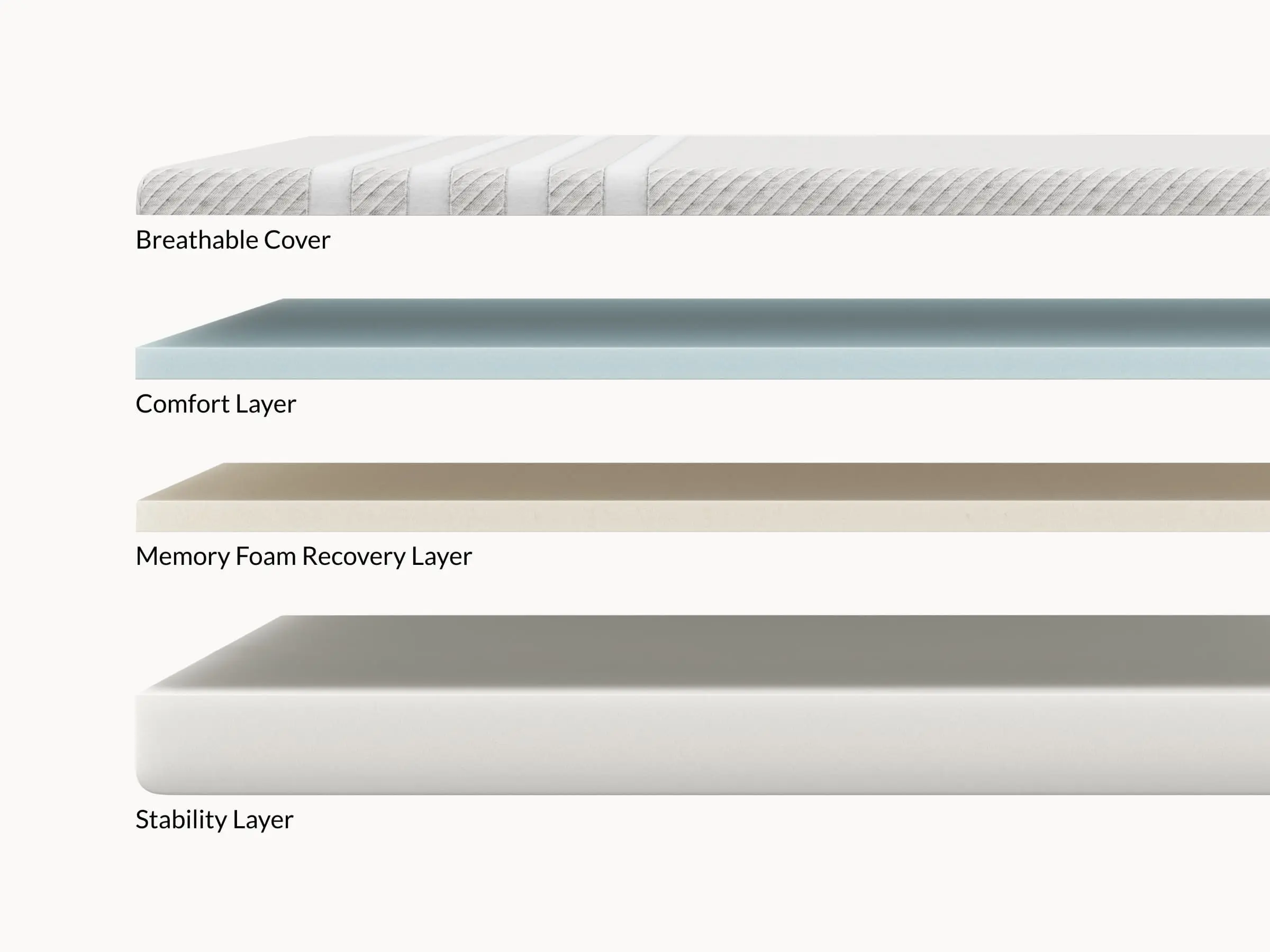 Leesa | Original All Foam - Image 4