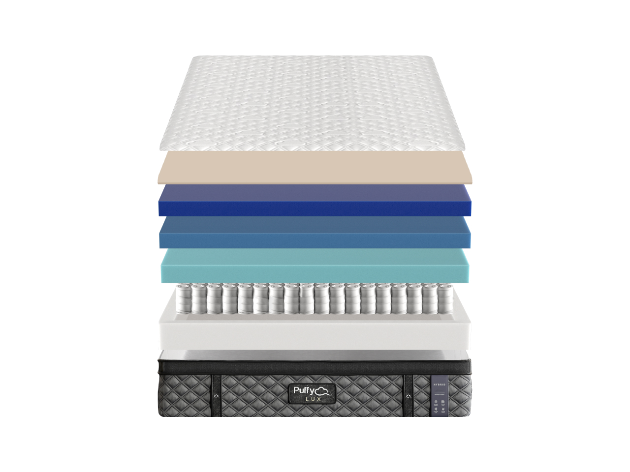 Puffy Lux Mattress - Image 4