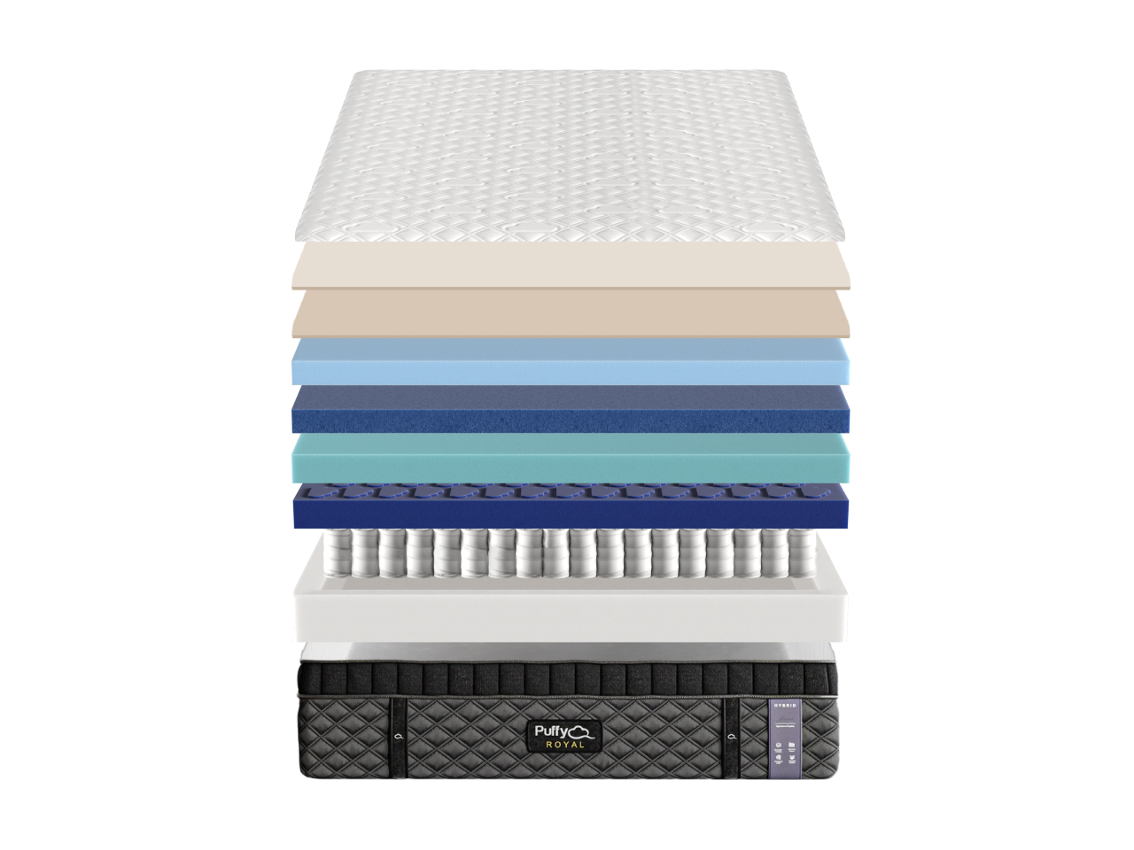 Puffy Royal Mattress - Image 2